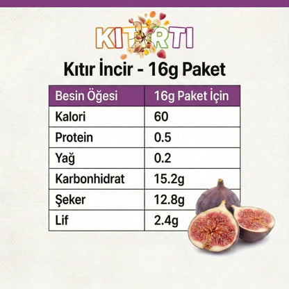 Freeze-Dry Kıtır İncir
